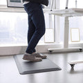 Anti Fatigue Standing Mat